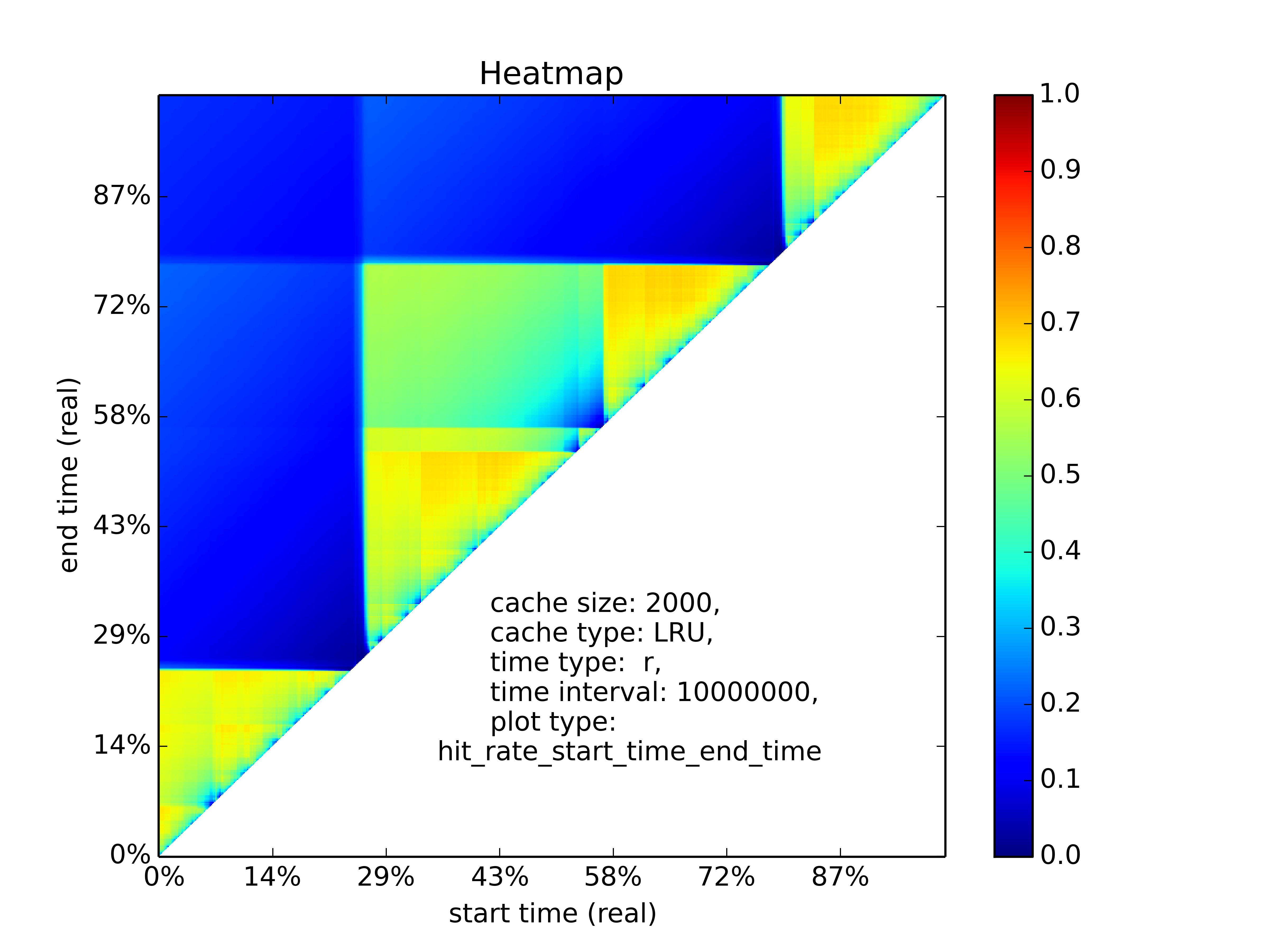 github_heatmap.png