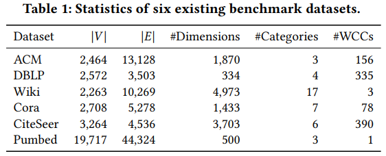 table_1.jpg