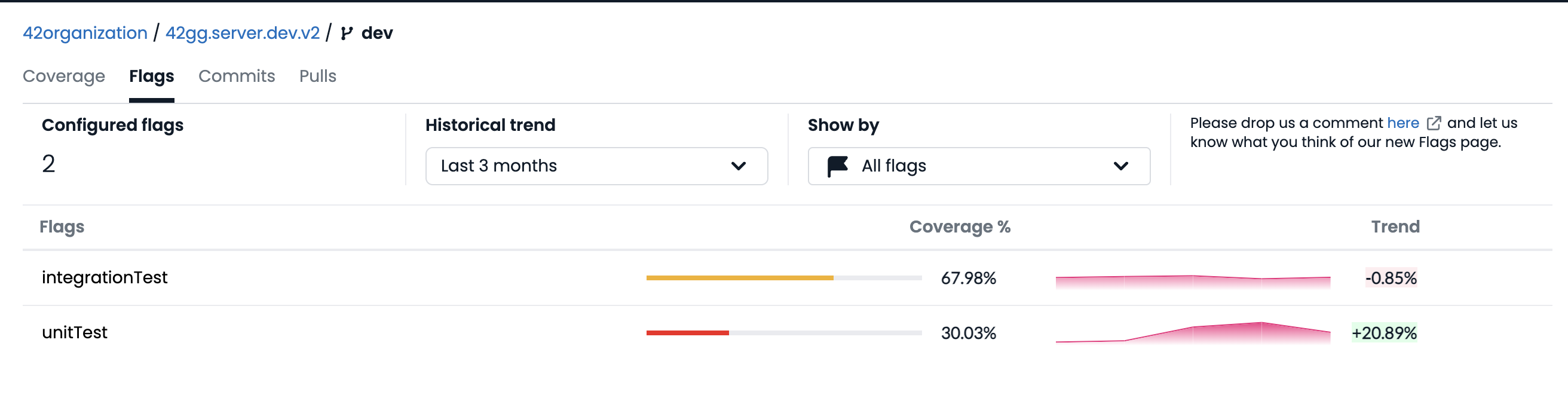 5th-test-coverage-unit