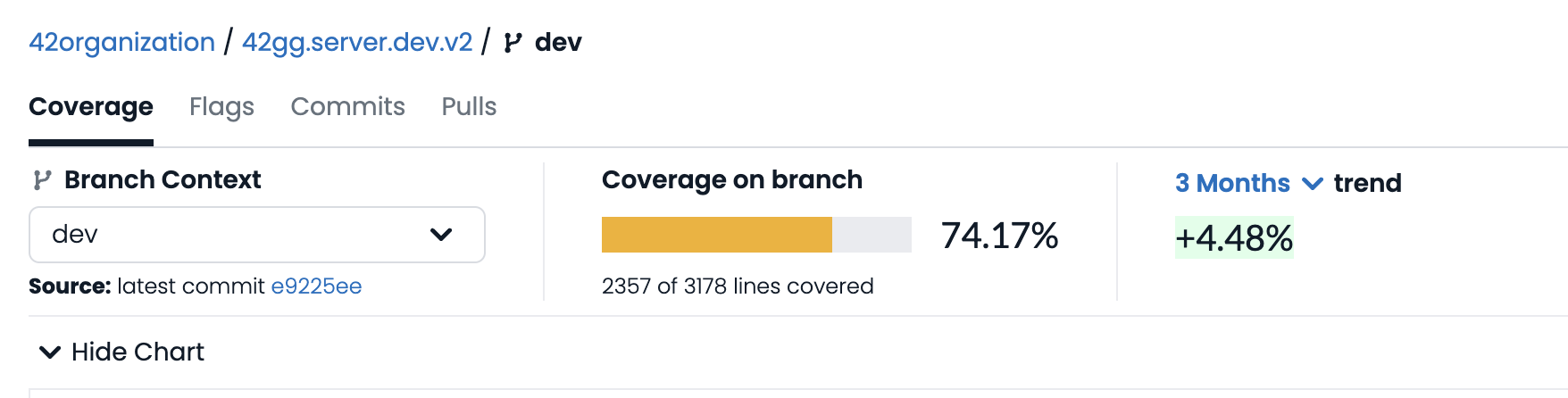 5th-test-coverage-total