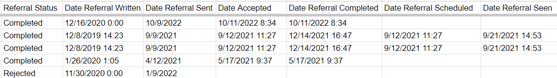 referrals_source_columns.jpg