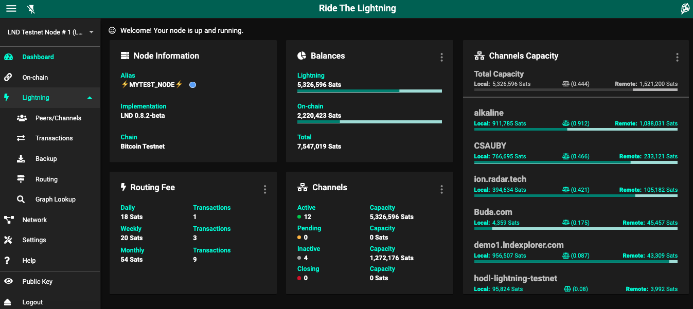 RTL-LND-Dashboard.png