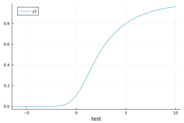 CDFPlot.png