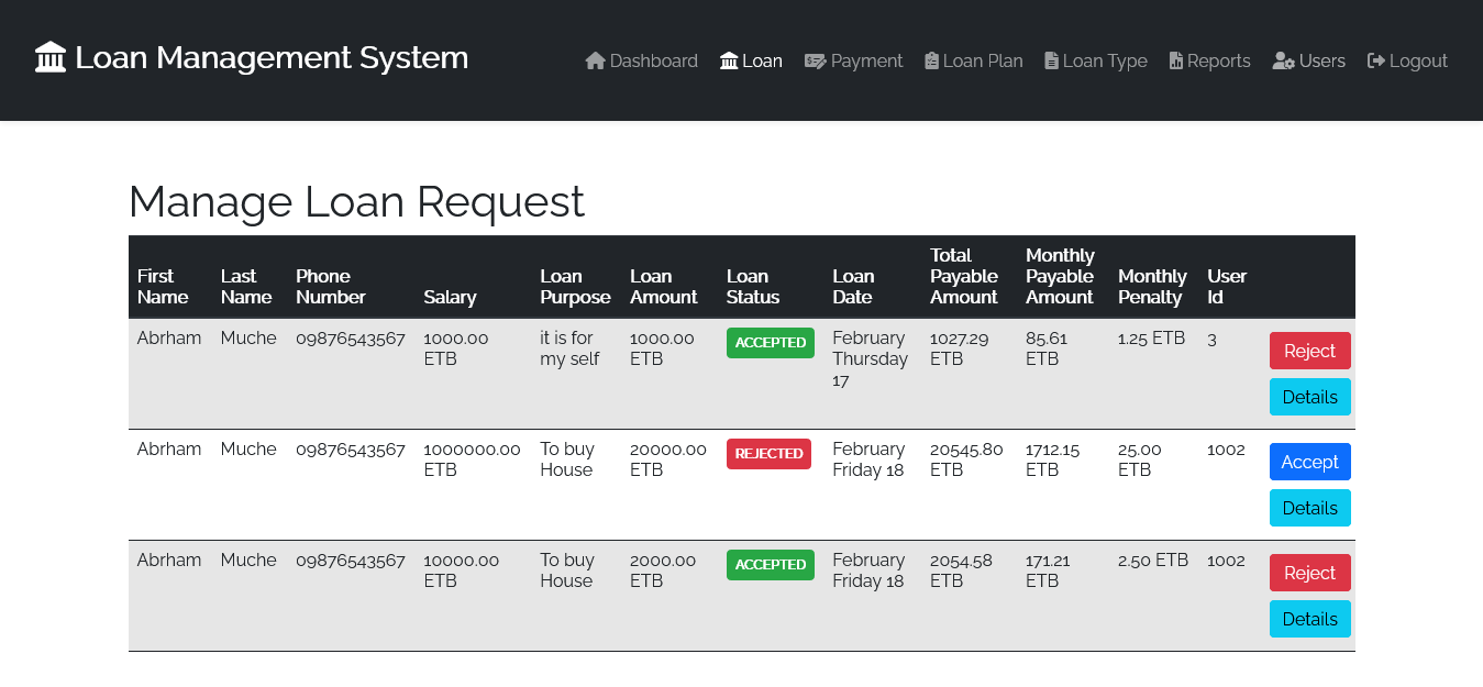 Screenshot 2022-02-19 at 11-26-45 View Loan - LoanManagementSystem.png