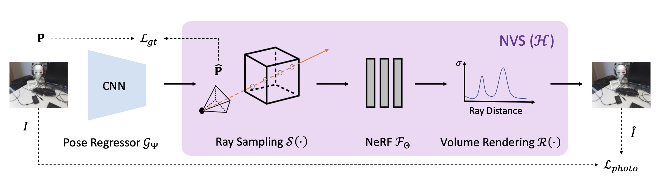 Direct-PN.jpg