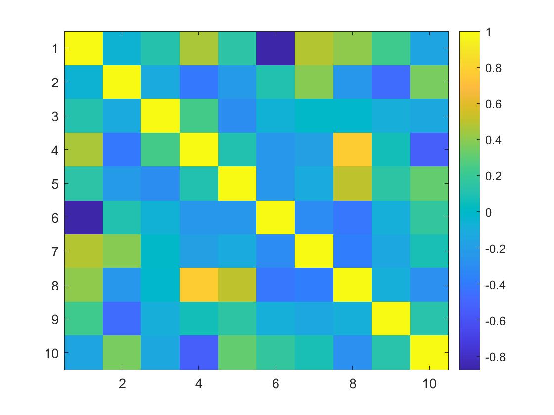 matlab_Q39.jpg