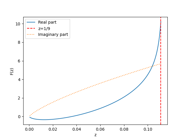 graph.png