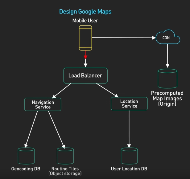 design_google_maps.png