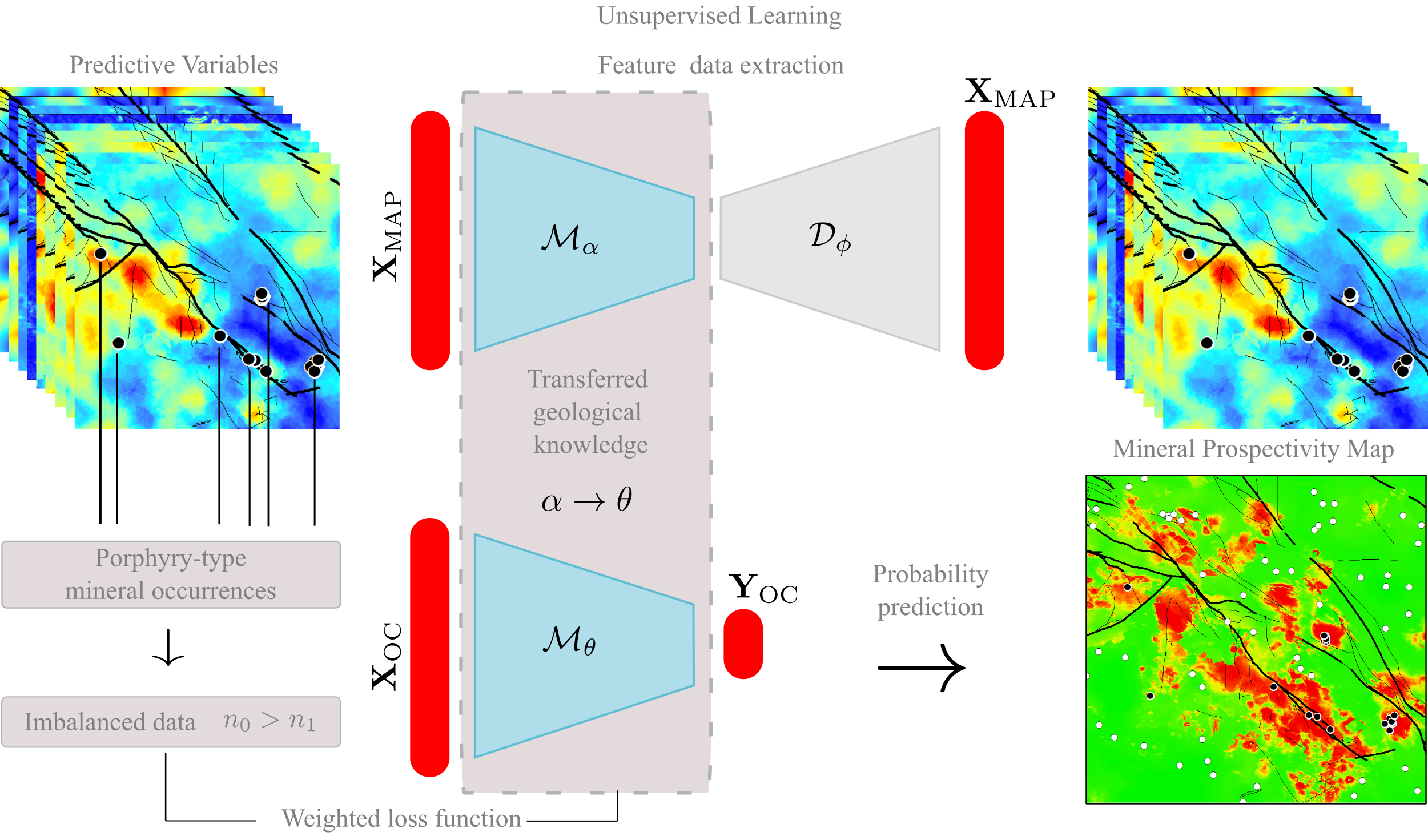 GraphicalAbstract.png