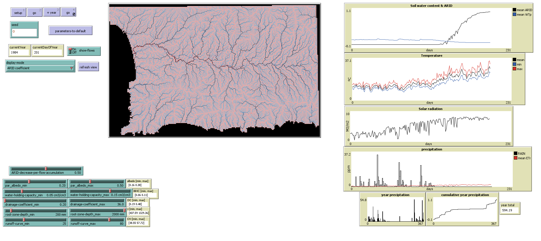 BlockC_module4_ARID interface_tick200.png