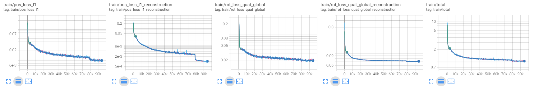 train_losses.png