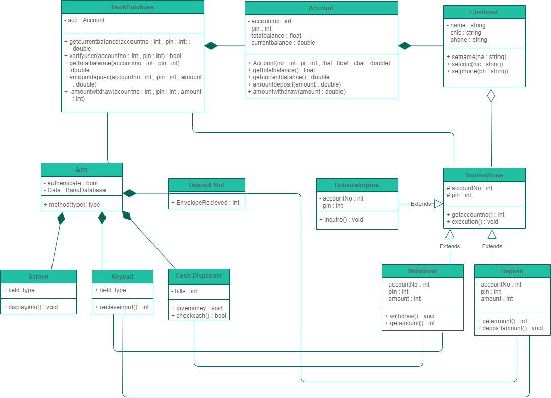 project UML.png