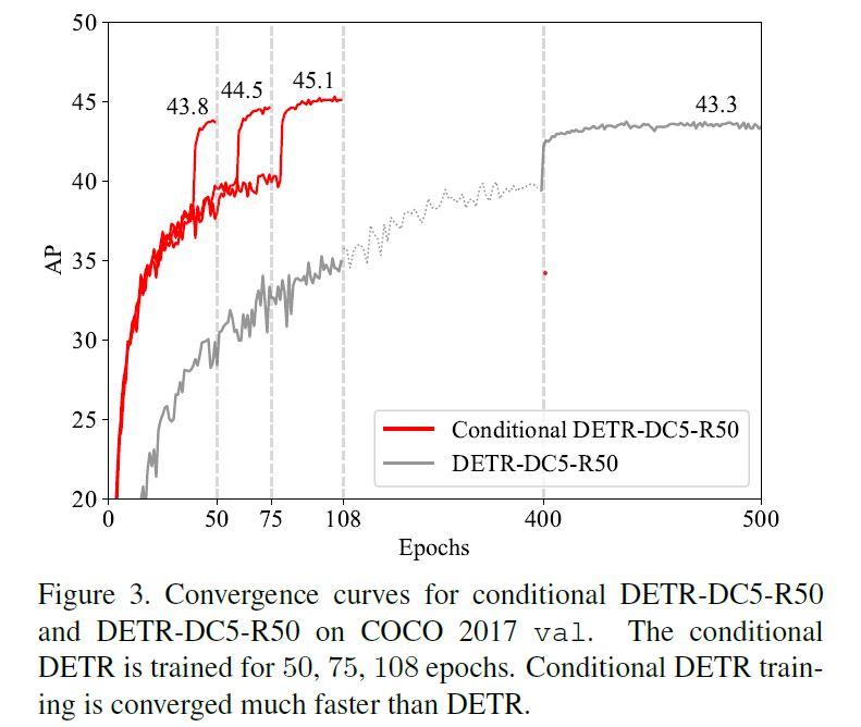 convergence-curve.png