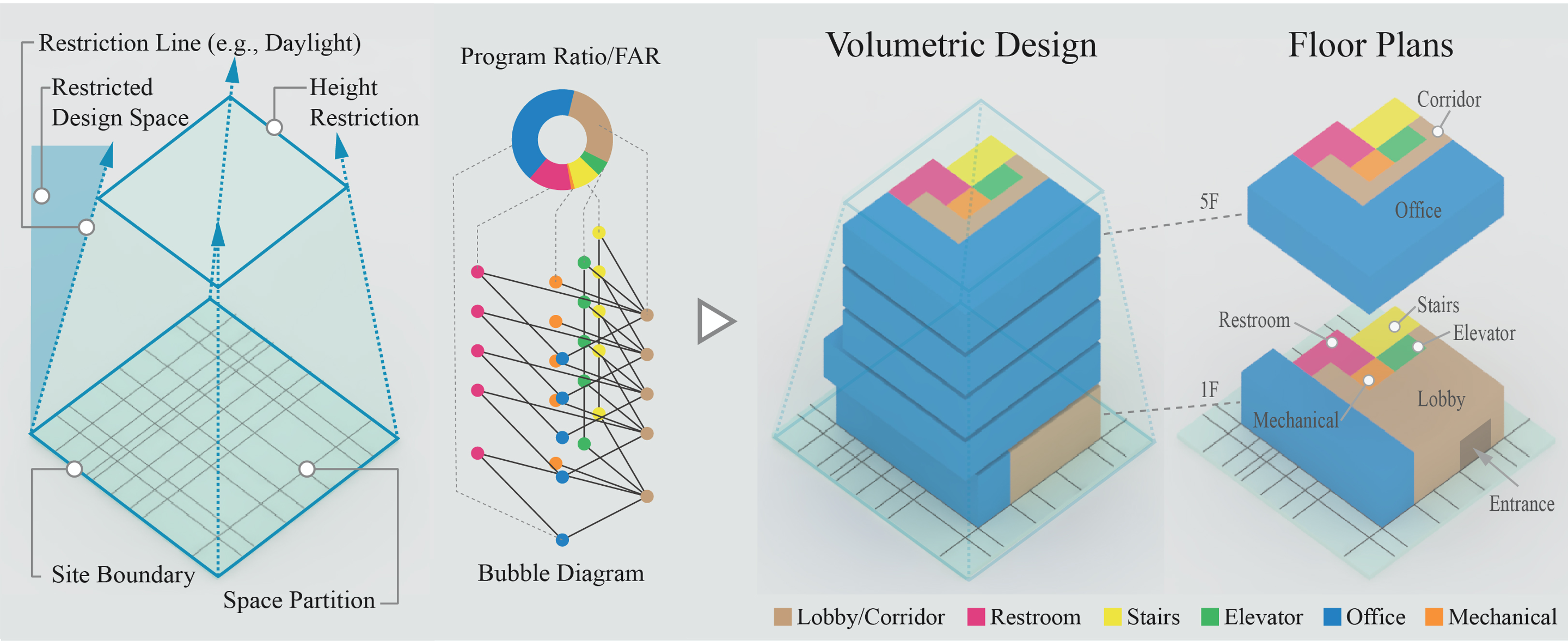 Volumetric_Design.png