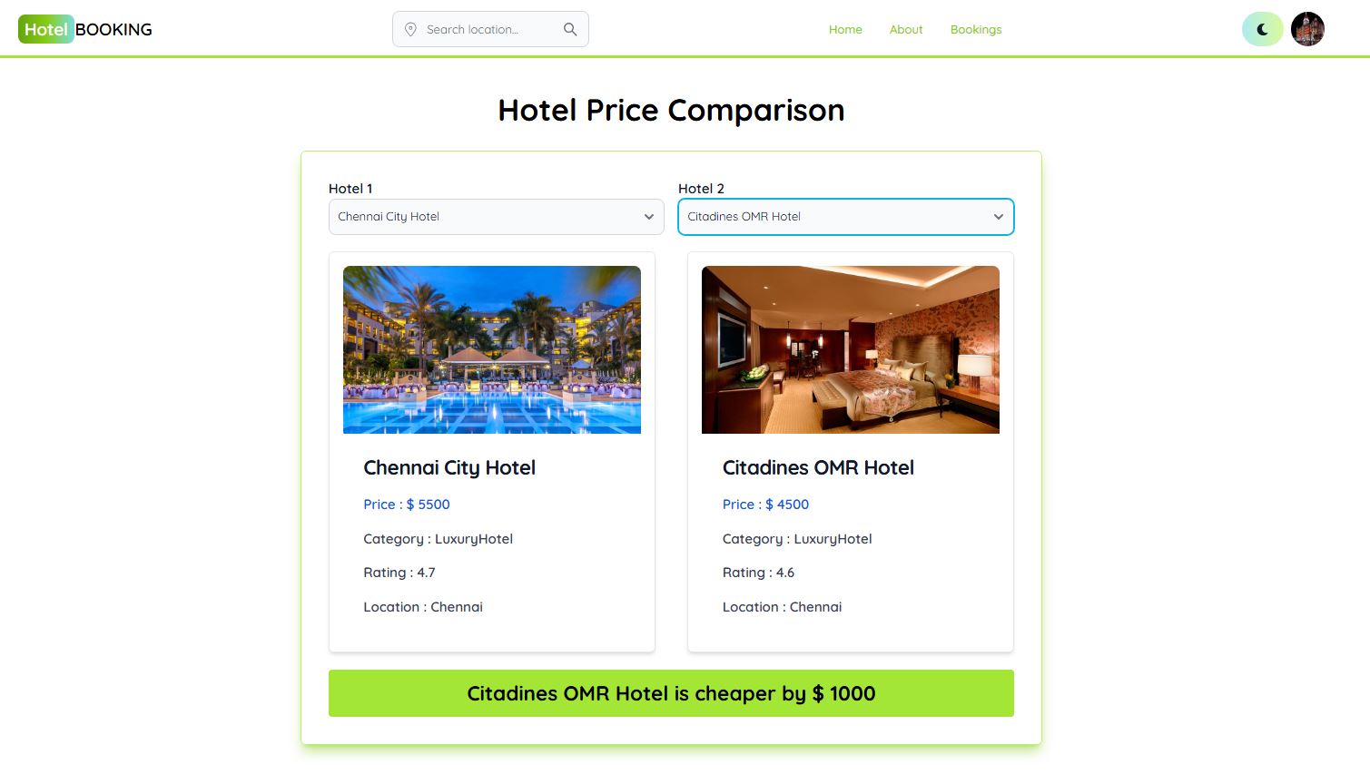 Compare Hotel.JPG