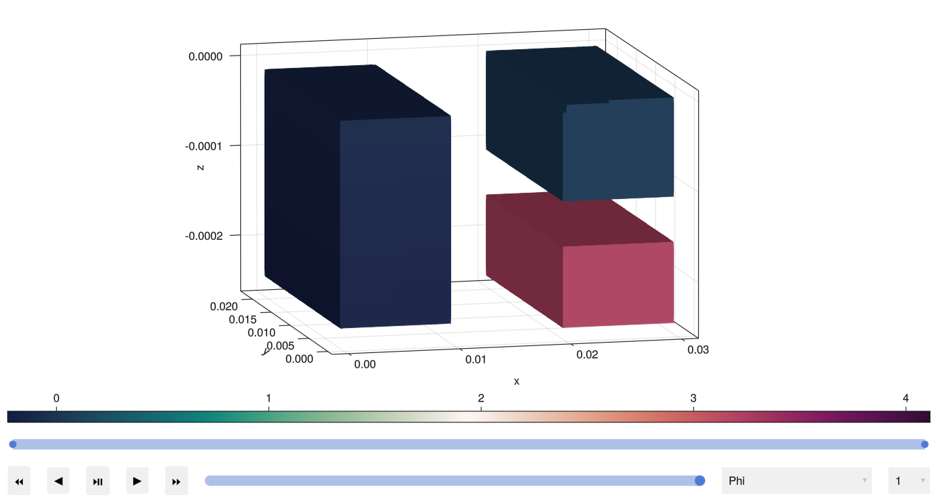 3d_plot.png