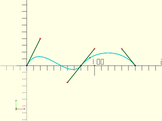 bezpath\_closest\_point() Example 1