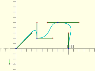 Figure 25