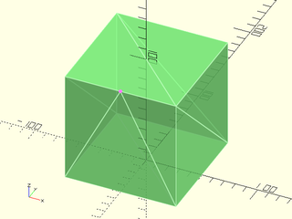 vnf\_validate() Example 5