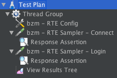 test-plan.png