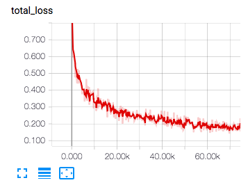 loss_curve.png