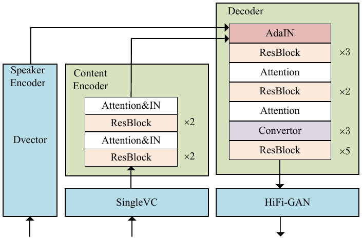 mediumvc.png