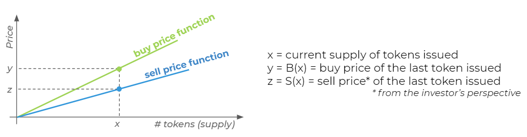 Introducing-Continuous0.png