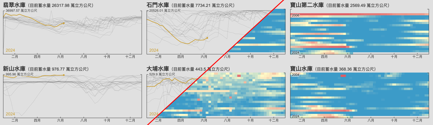 chart_example.png