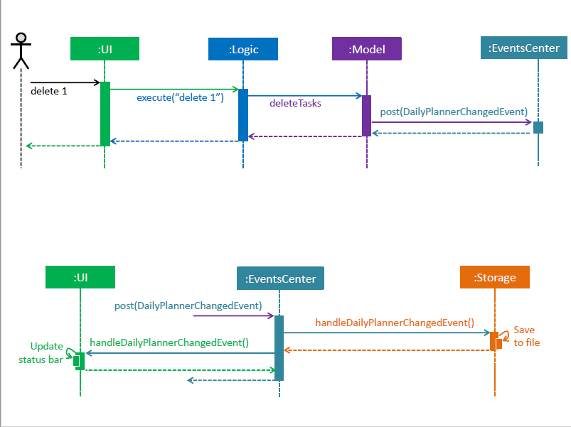 Diagram1.png