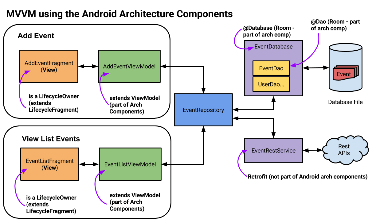 arch1.png