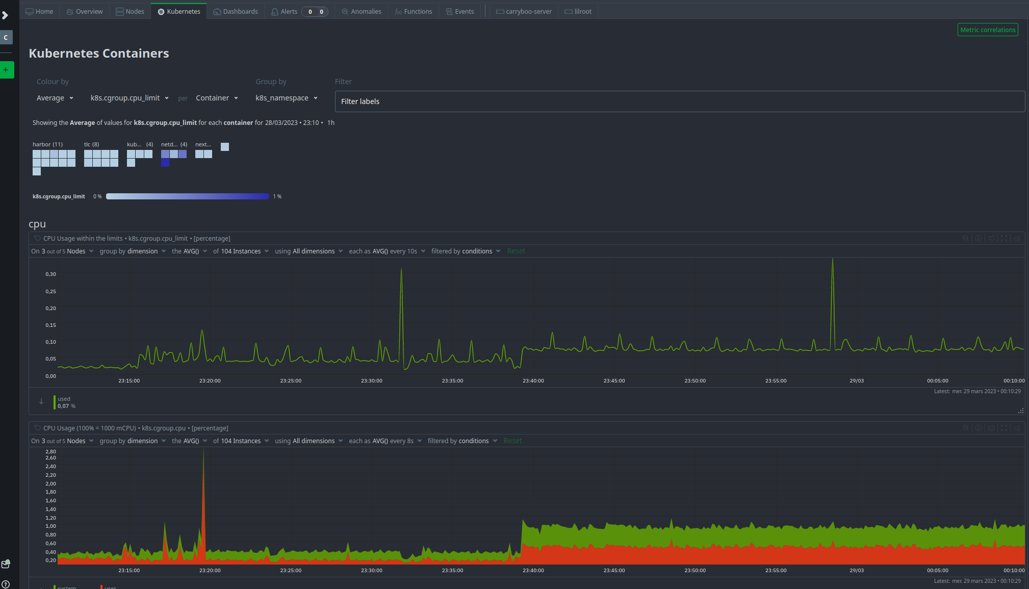 netdata-cluster.png