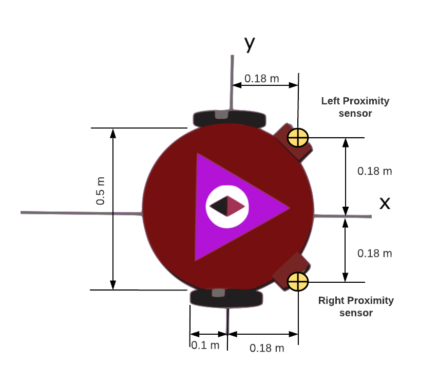 robot_dimensions.png