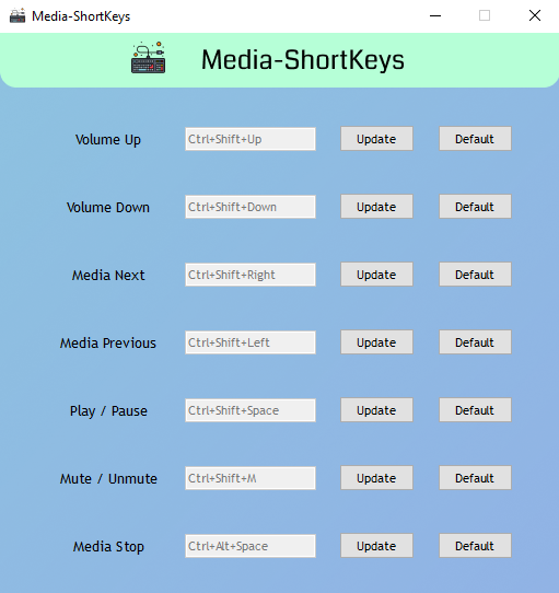 MediaShortKeys_GUI_Screenshot.png