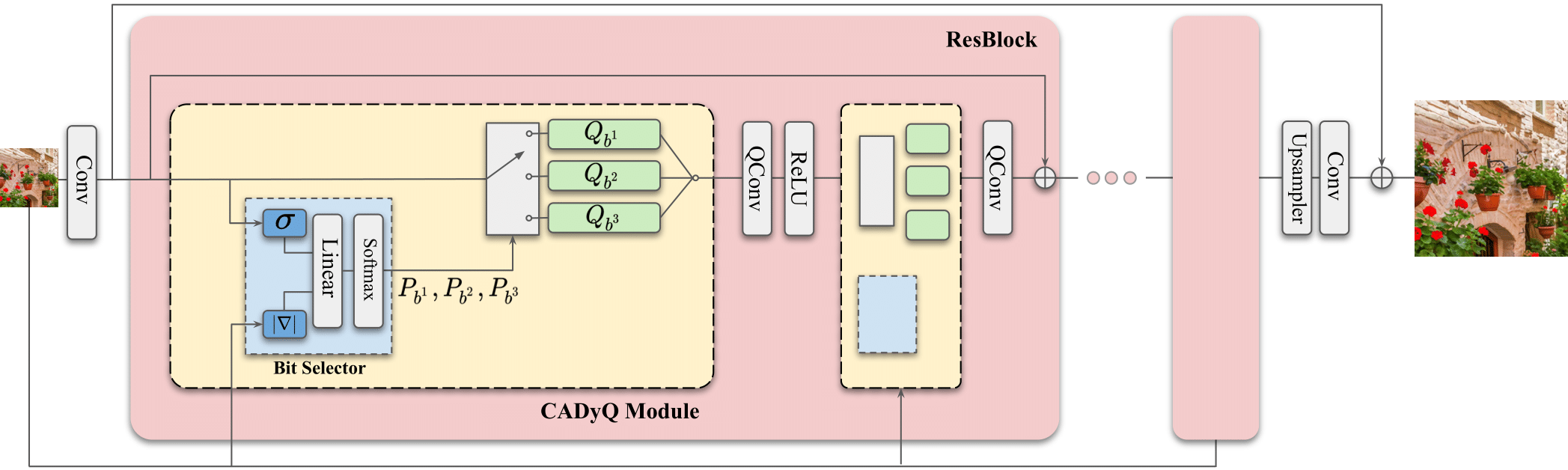 method-overview.png