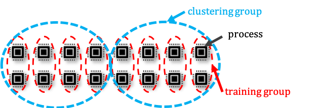 distributed_training.png