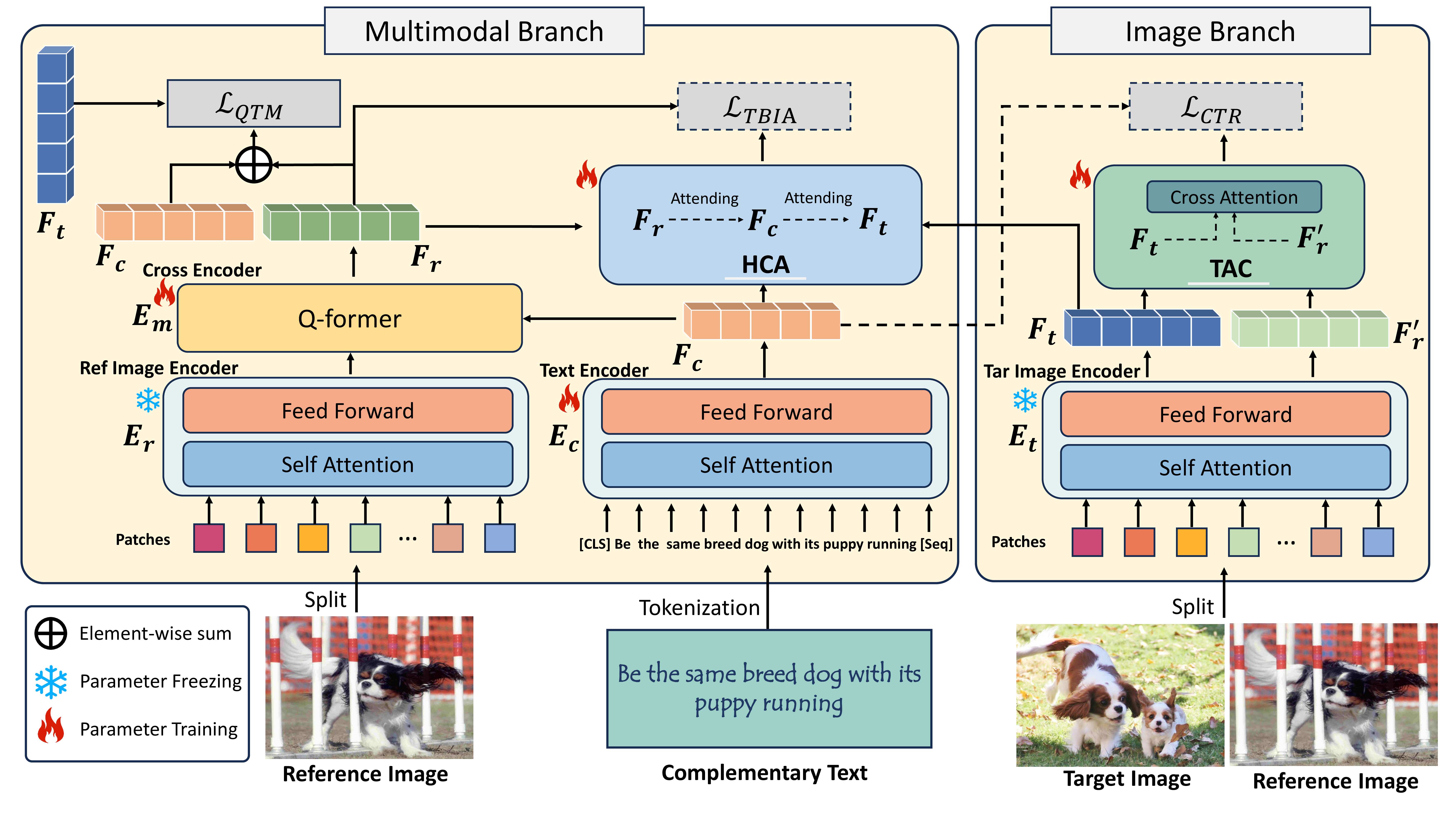 cala_workflow.jpg