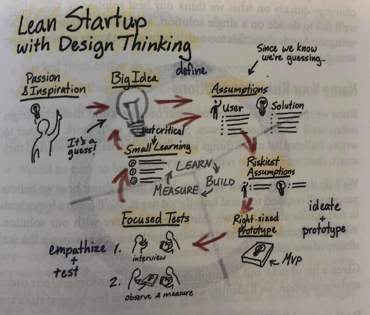 user-story-mapping-c15-1.png