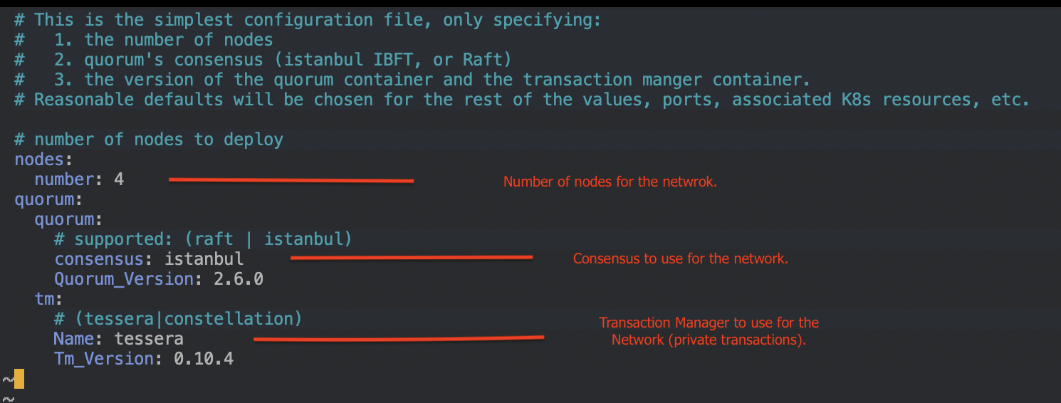 qubernetes-yaml-marked.png