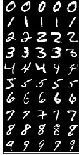 mnist_fellowship_0.jpg