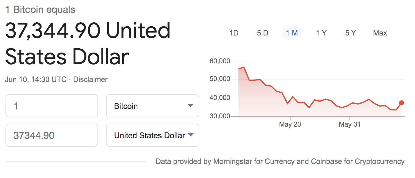 bitcoin-google-price.png