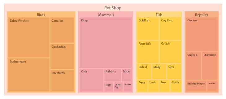 DataViz_treemap.png