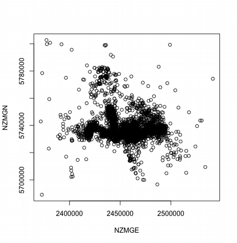 quakes-NZMGE-NZMGN-plot.png