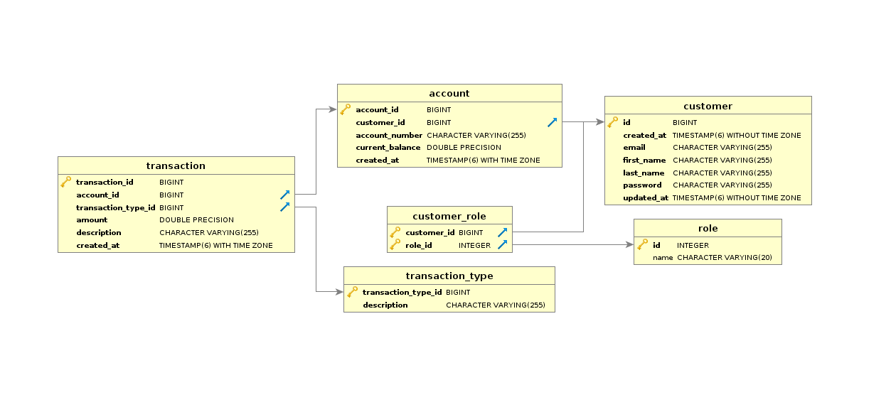 Api-Wallet-Zelle-15.png