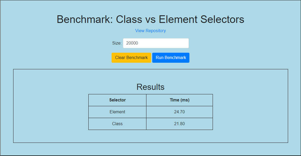 ss-results-20000.png