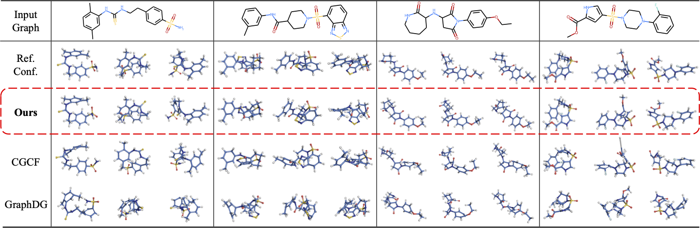 drug_samples.png