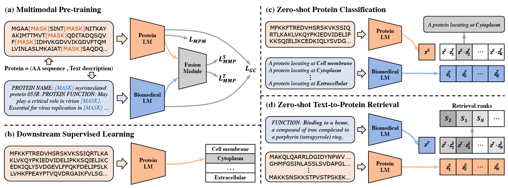 framework.png