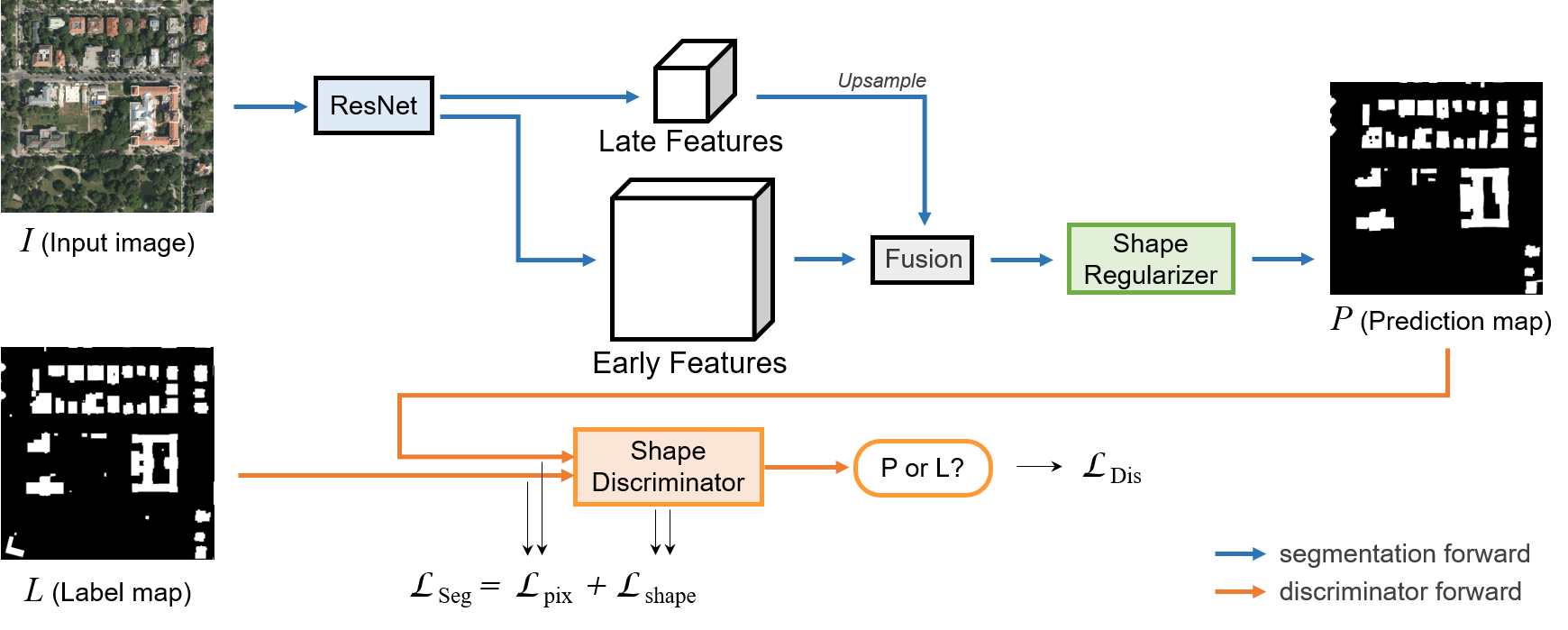 FlowChart.png