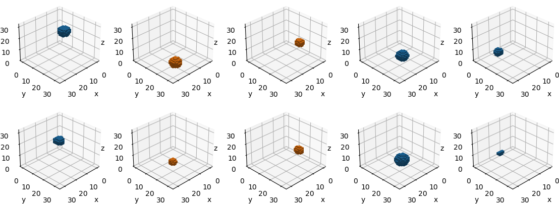 predicted_test_data_results.png