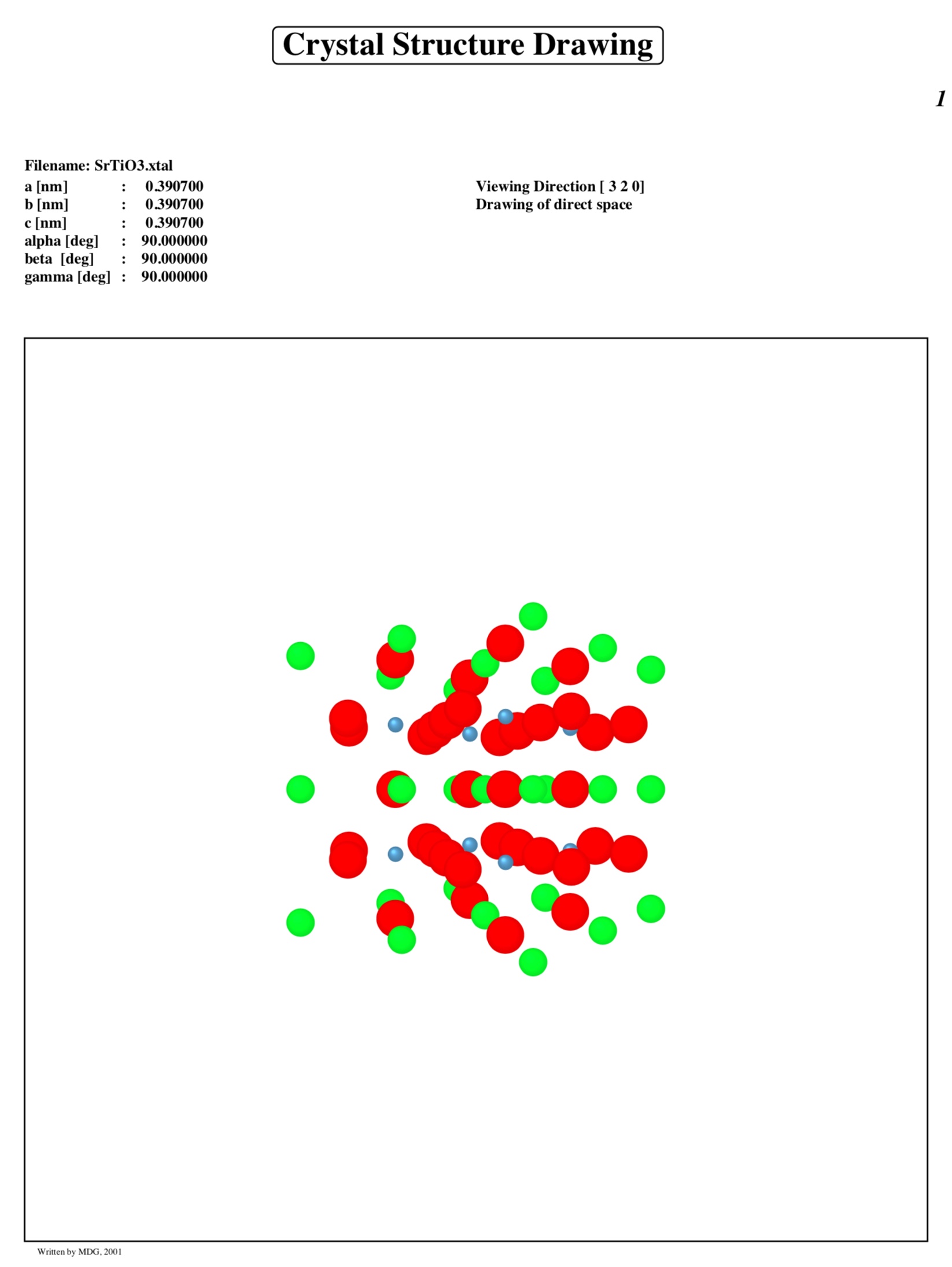 Example output of the EMdrawcell program