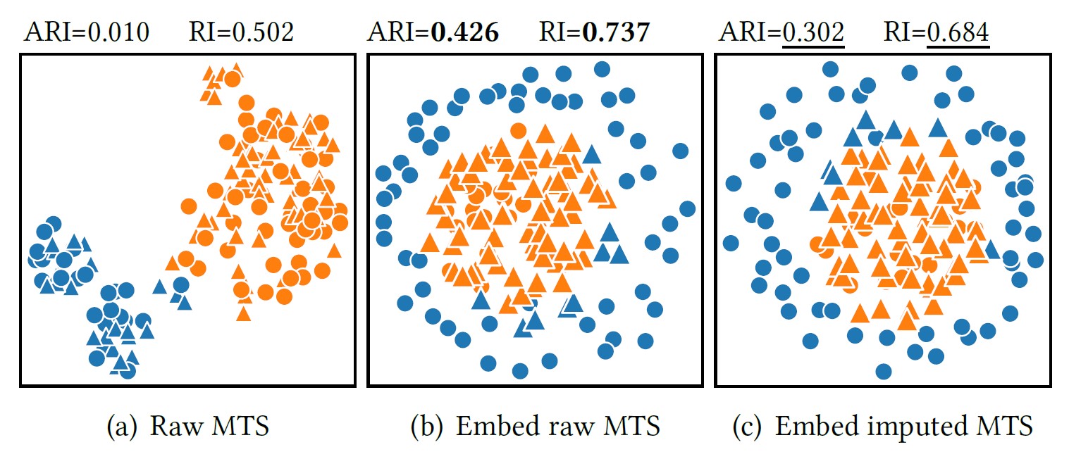 clustering.jpg